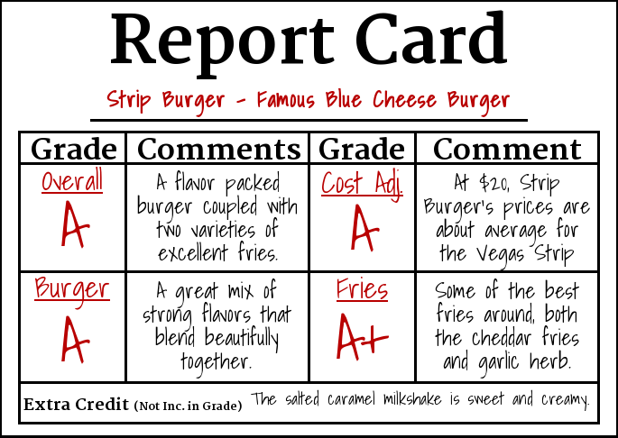 Report Card - Strip Burger 062915